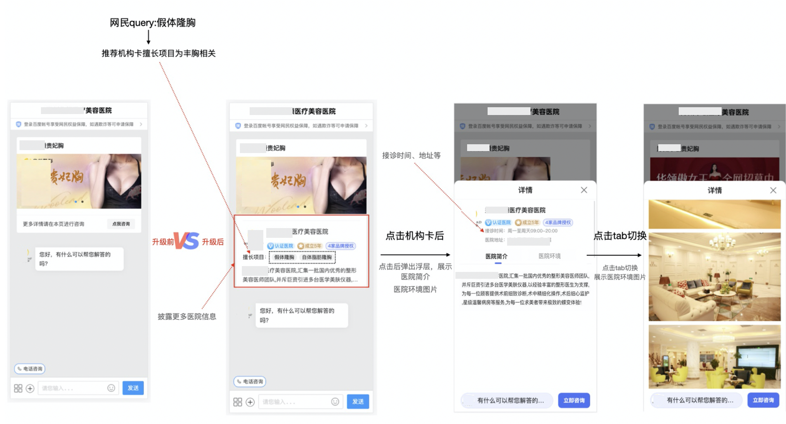 醫美基木魚-咨詢頁推薦機構卡樣式上線通知 醫美基木魚-咨詢頁推薦機構卡樣式上線通知